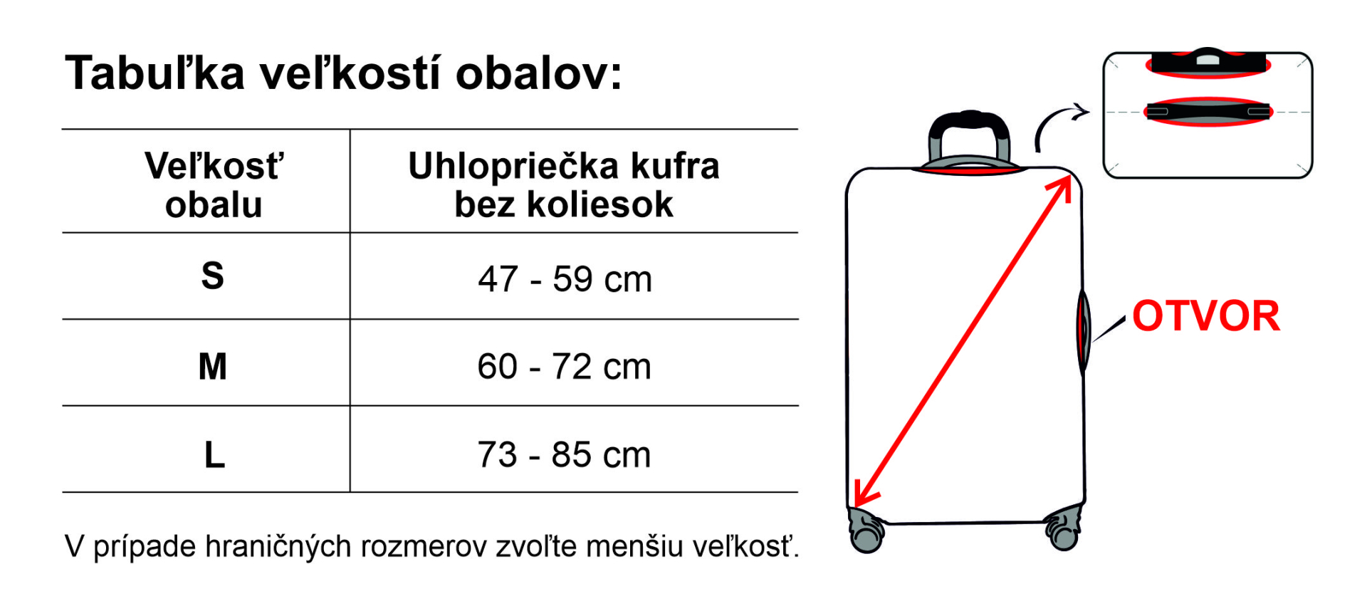 Tabulka_velikosti_obalu_do_textu.jpg